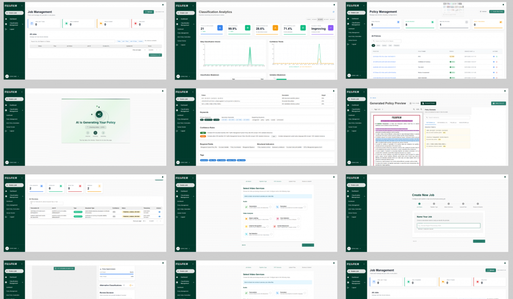 Content AI operational reporting dashboard